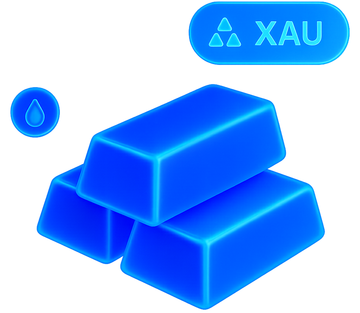 Commodities trading