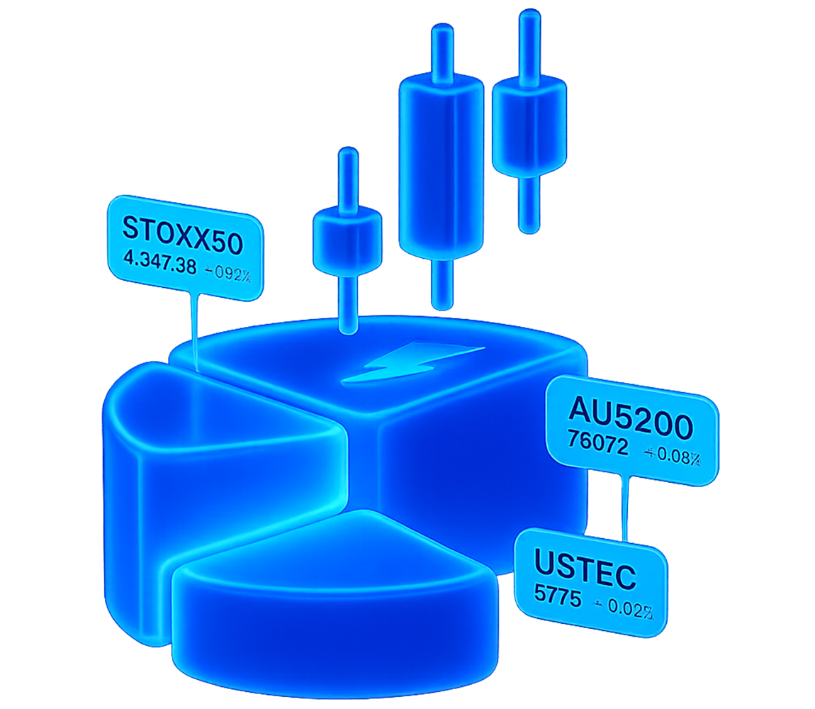 Stock index trading