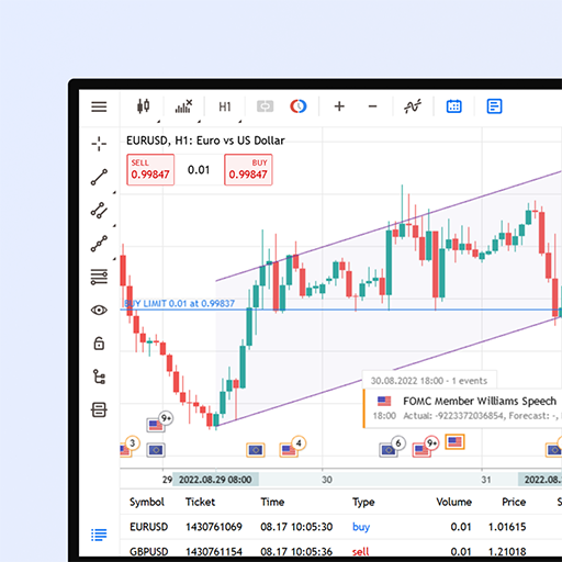 TradingView